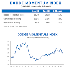 1654813934652 Dmisept2020 1654813934652 Dmisept2020