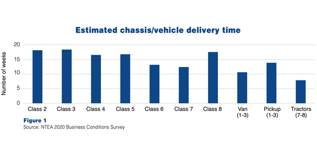 1654814079749 Nteaordersdata