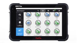 CanDo-OHVPRO CanDo-OHVPRO