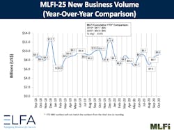 1654814163300 Mlfi25october2020 1654814163300 Mlfi25october2020