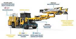 1654814200668 Avatelminingsystem 1654814200668 Avatelminingsystem