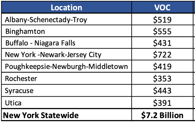 1654814272954 Tripnyvoc2020