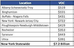1654814272954 Tripnyvoc2020 1654814272954 Tripnyvoc2020