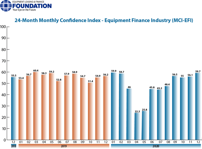 1654814294389 Decmciefi