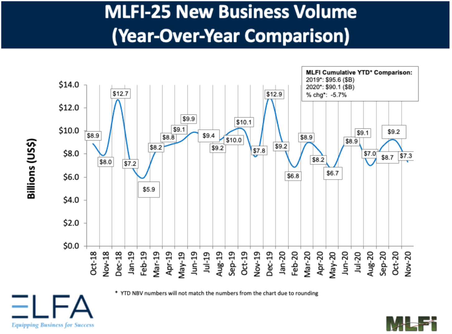 1654814295623 November2020mlfi25