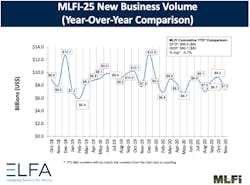 1654814295623 November2020mlfi25 1654814295623 November2020mlfi25