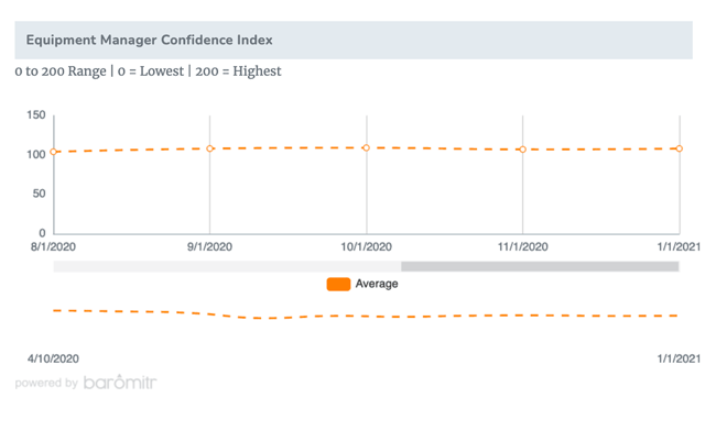 1654814359324 Emciq12021