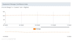 1654814359324 Emciq12021 1654814359324 Emciq12021