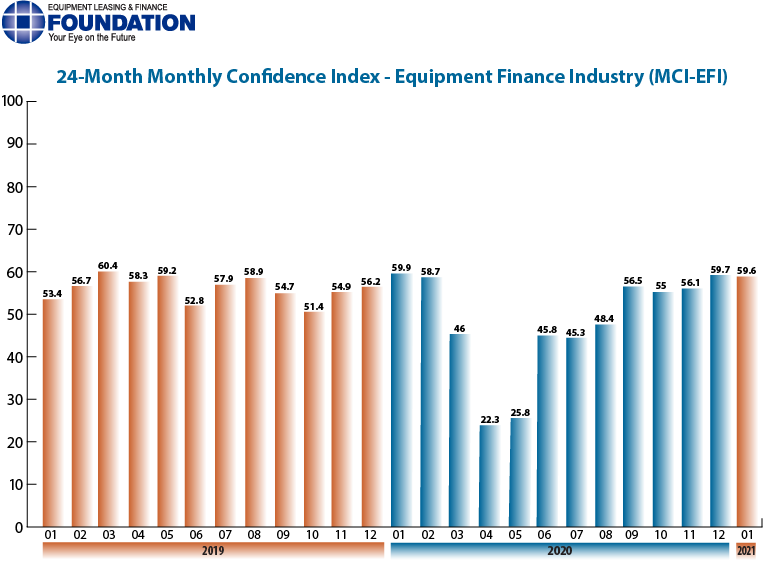 1654814402842 Jan2021mci