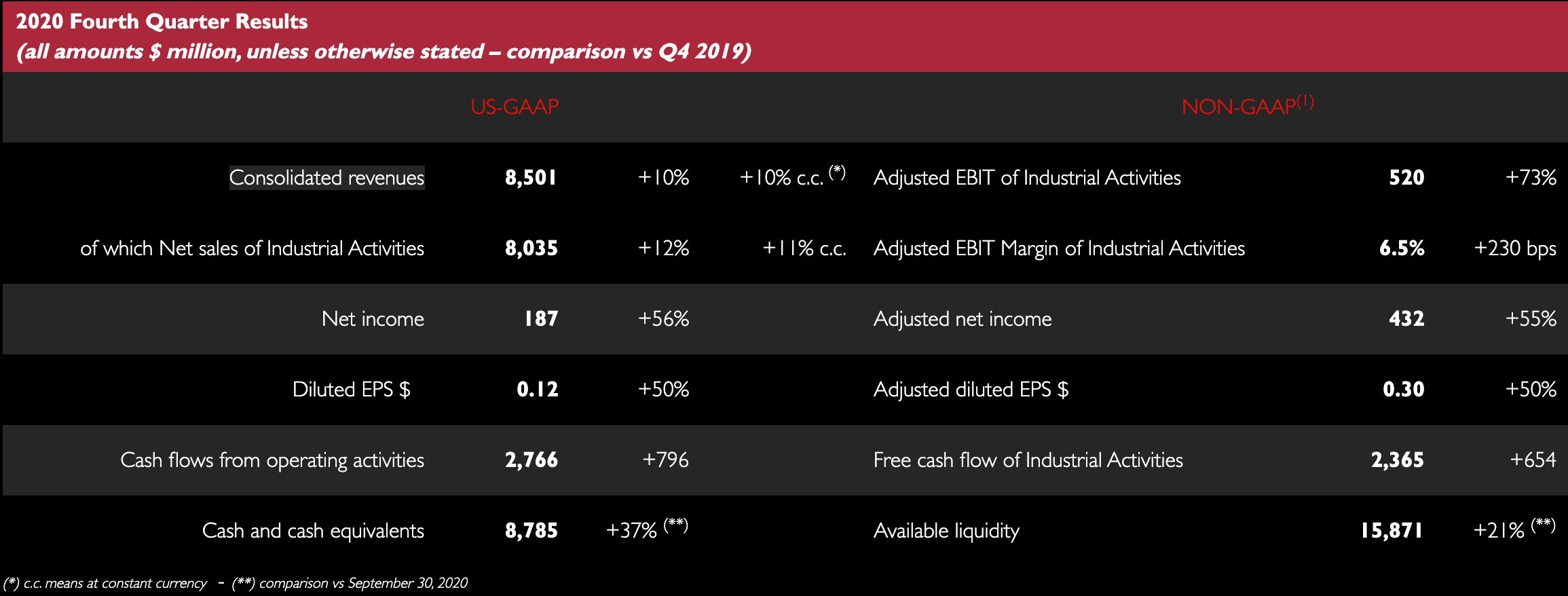 1654814471954 Screen Shot 20210208 At 9
