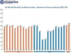 1654814527369 Mciefifebruary2021 1654814527369 Mciefifebruary2021