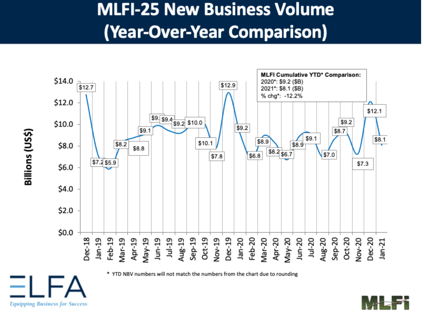 1654814567981 Mlfi25january2021