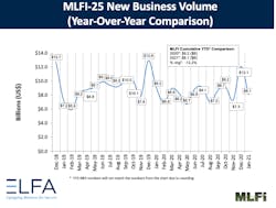 1654814567981 Mlfi25january2021 1654814567981 Mlfi25january2021