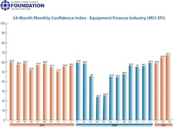 1654814754800 Mciefimarch2021 1654814754800 Mciefimarch2021