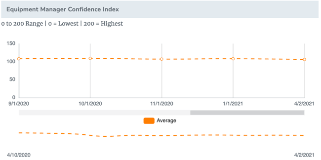 1654814839921 Emciapril2021