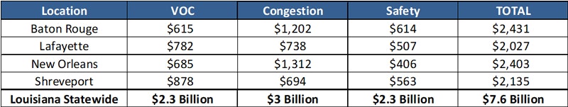 1654814927359 Lousianatrip