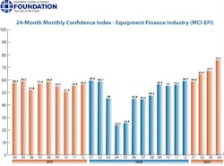 1654814937997 Financeindexapril2021 1654814937997 Financeindexapril2021