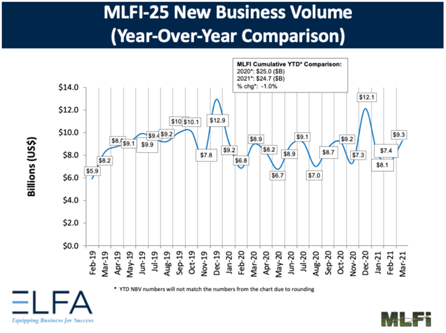 1654814959085 Mlfi25march2021