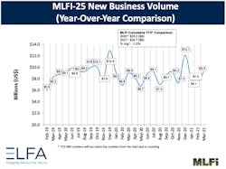 1654814959085 Mlfi25march2021 1654814959085 Mlfi25march2021