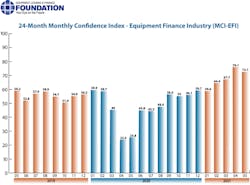 1654815108904 May2021mci 1654815108904 May2021mci