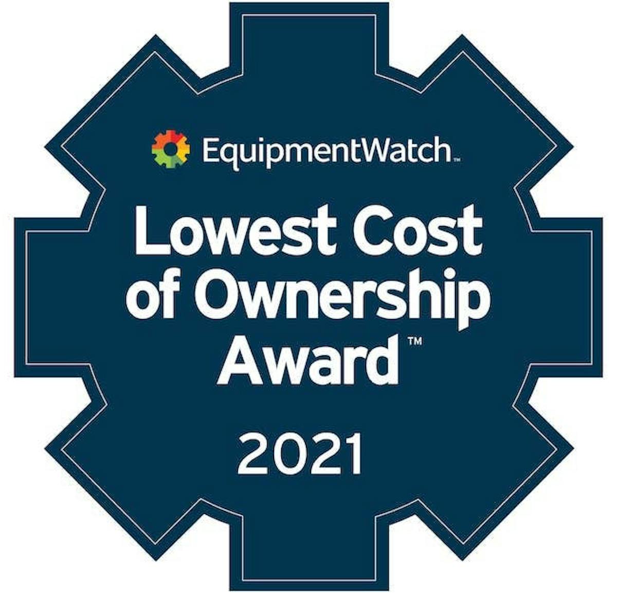 EquipmentWatch Awards Announced Construction Equipment