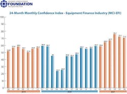 1654815245421 June2021elffmci 1654815245421 June2021elffmci