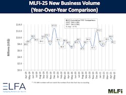 1654815268036 Mfli25may2021 1654815268036 Mfli25may2021