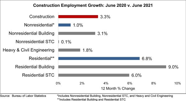 1654815354923 Abcjobs7