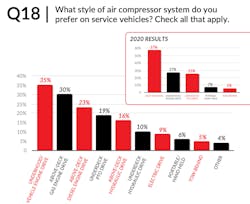 aircompress aircompress