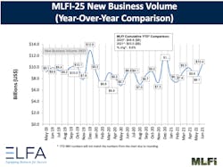 1654815476484 Mlfi25june2021 1654815476484 Mlfi25june2021