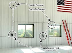 1654815563044 Smartdoorscameras 1654815563044 Smartdoorscameras