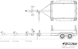 1654815611220 Fellinguptctrailer 1654815611220 Fellinguptctrailer