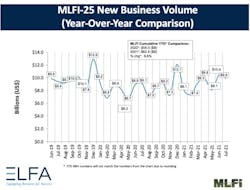 1654815645997 Mlfi25july 1654815645997 Mlfi25july