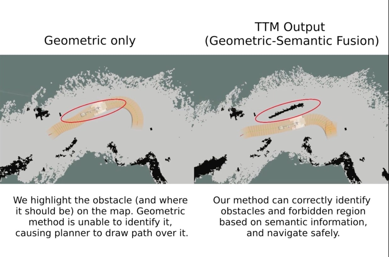1654815826226 Baidu Ttm