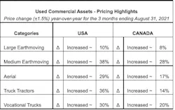 1654815835678 Ritchieaerial 1654815835678 Ritchieaerial