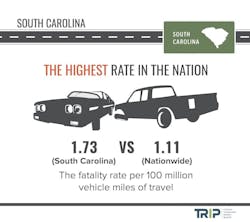 1654815843241 Trip Sc Fatalities September 2021 1654815843241 Trip Sc Fatalities September 2021