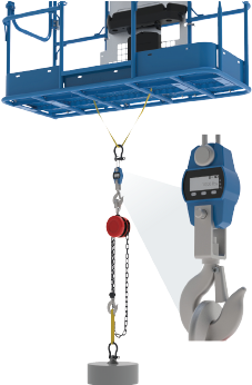 Genie-LoadSense-Combo