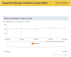 1654815944155 Emcioct2021 1654815944155 Emcioct2021