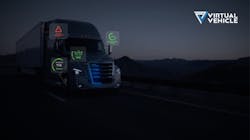 Daimler-Virtual-Vehicle