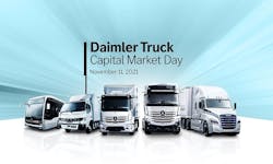 Daimler-Truck-Stock