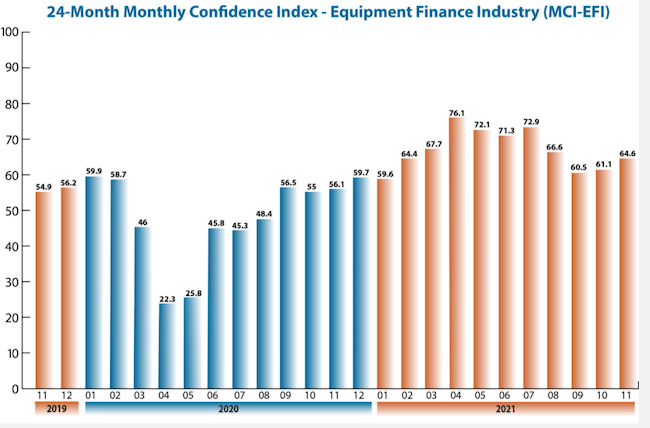 1654816235560 Mciefinovember2021