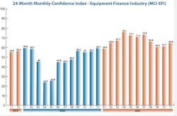 1654816235560 Mciefinovember2021 1654816235560 Mciefinovember2021