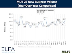 1654816283738 Elfaoctchart 1654816283738 Elfaoctchart