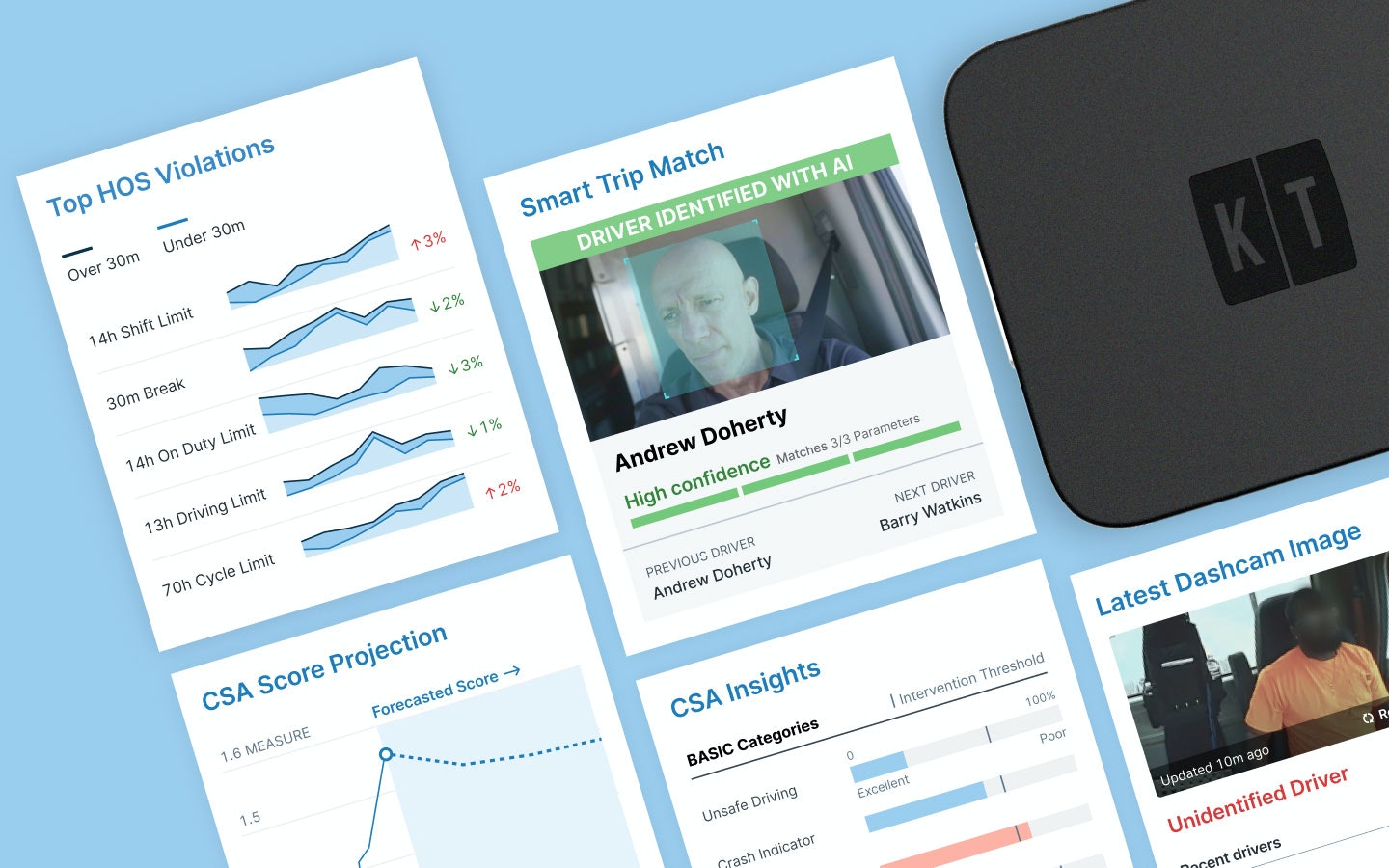 1654816310745 Keeptruckin