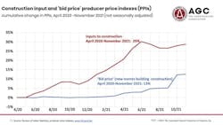 1654816324405 Pricecharts 1654816324405 Pricecharts