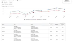 Power-Curbers-Operations-Report