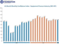 1654816546803 Jan2022mci 1654816546803 Jan2022mci