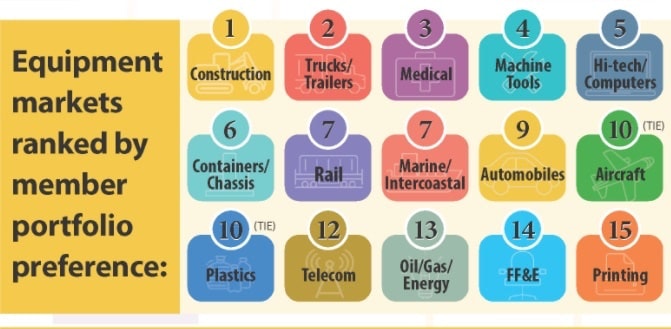 1654816758254 Elfa Hot Markets