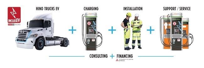 1654816783452 Inclusevpartners