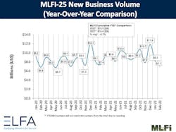 1654816860646 Mlfi25february2022 1654816860646 Mlfi25february2022